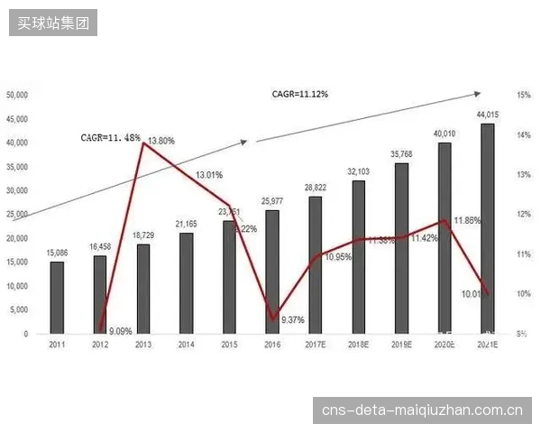 60天快速装配正挑战传统8个月的建设周期，Myrtha正在改写泳池项目的交付时间表